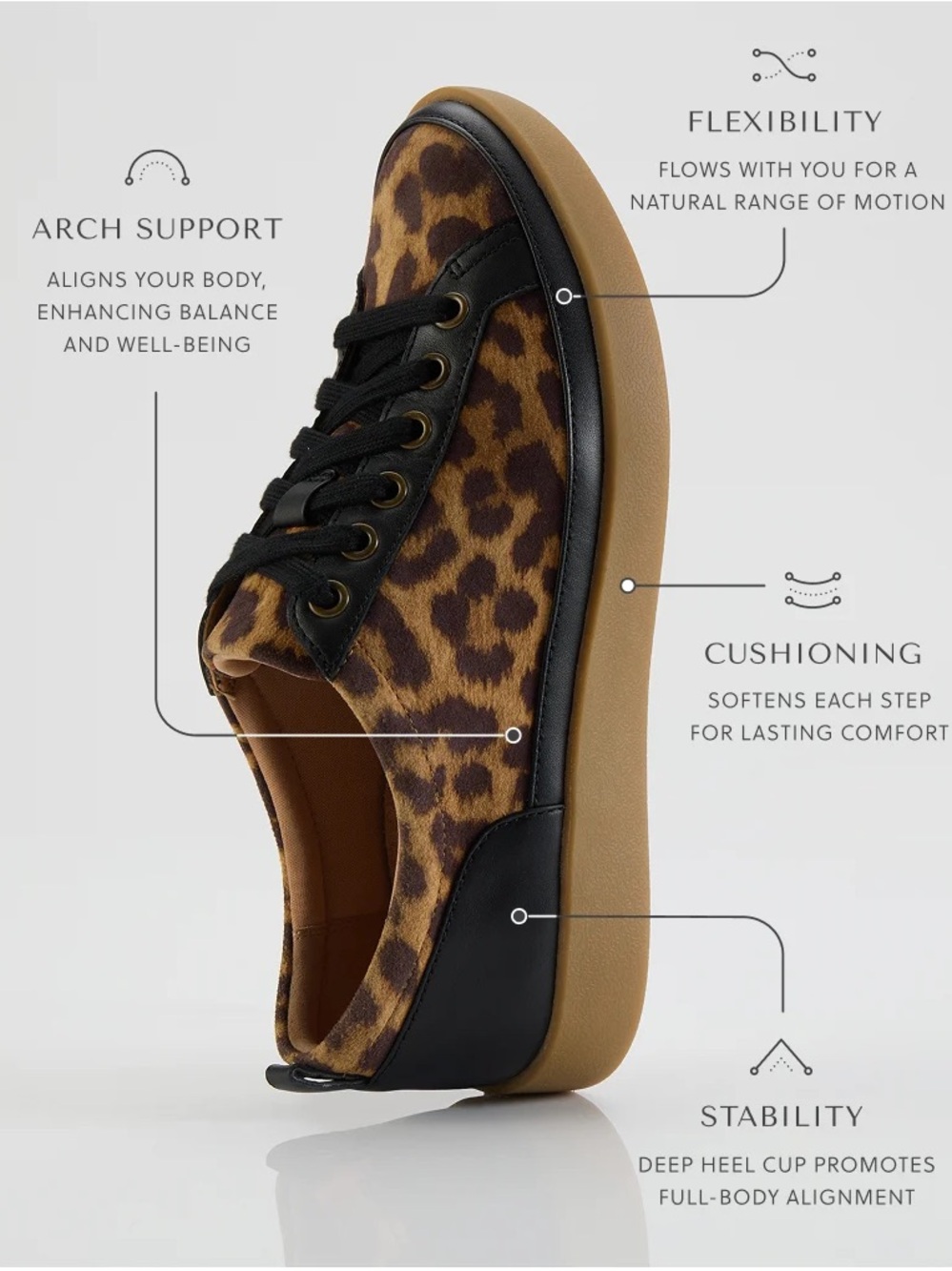 Vionic “Winny” Leopard Print Lace-Up Sneaker - Picture 3 of 5